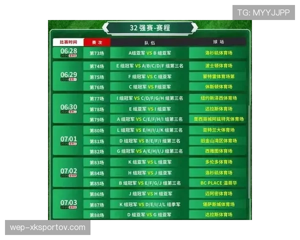 2026世界杯48队12小组赛制如何安排，小组前两名如何出线