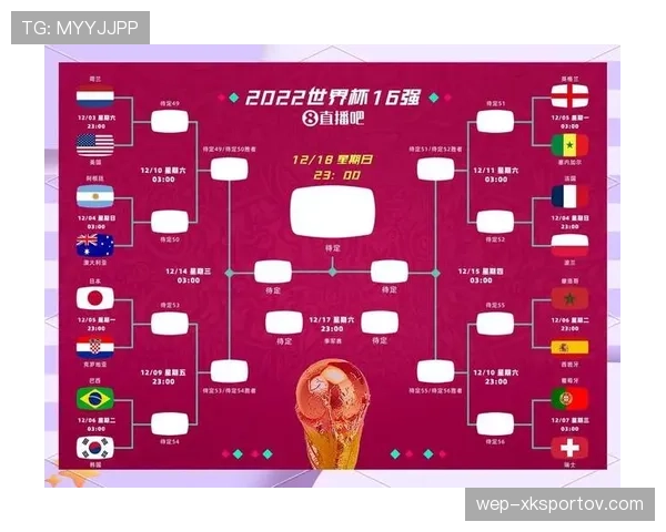 2026世界杯48队分12组赛制如何规定，小组前两名加成绩最好第三名晋级