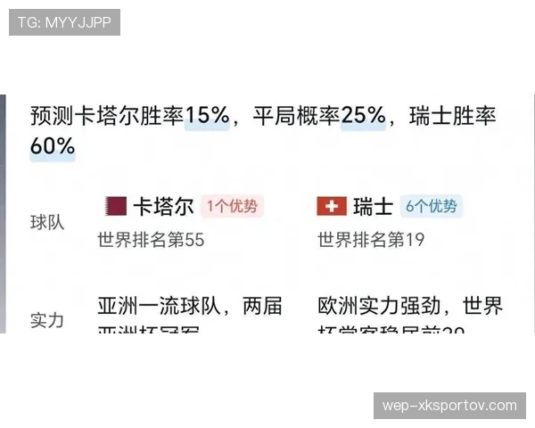 世界杯B组最大冷门结局预测